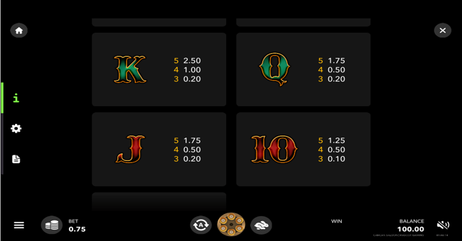 cancan saloon paytable2 paytable