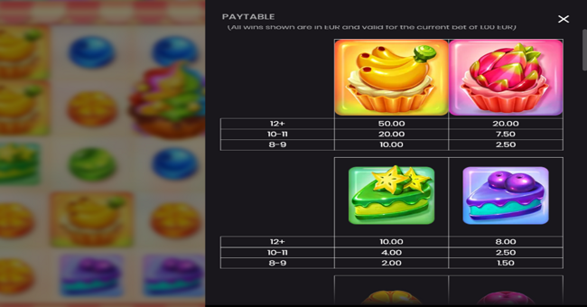 candy blast paytable 1 paytable