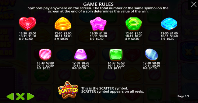candy blitz bombs paytable paytable
