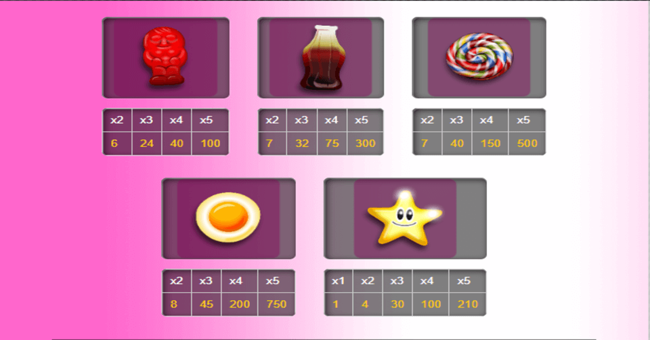 candy cash paytable2 paytable