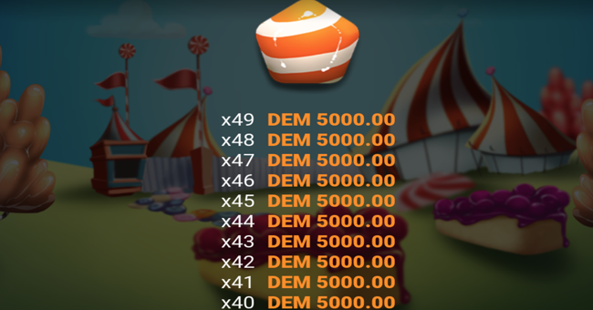 candy clash paytable12 paytable