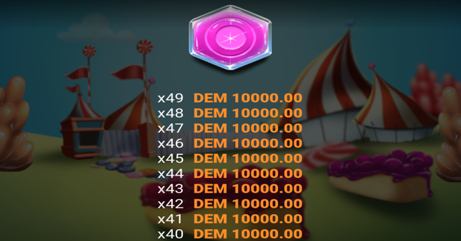 candy clash paytablea paytable