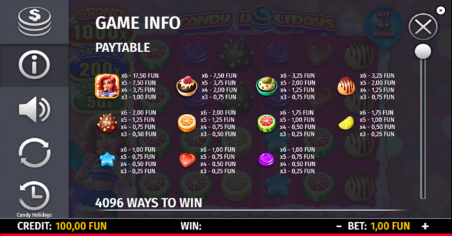 candy holidays paytable paytable