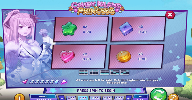 candy island princess 2 paytable