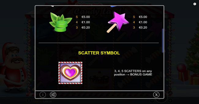 candy land christmas treats paytable 2 paytable