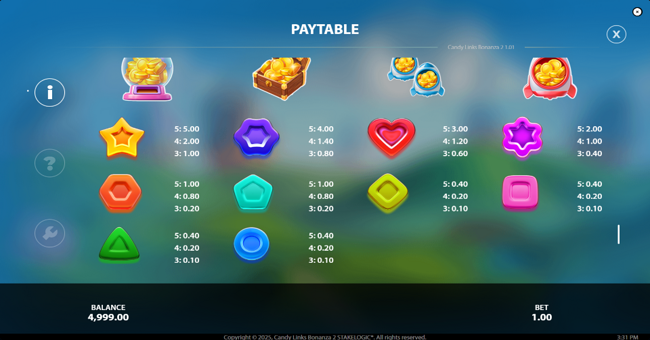 candy links bonanza 2 paytable 1 paytable