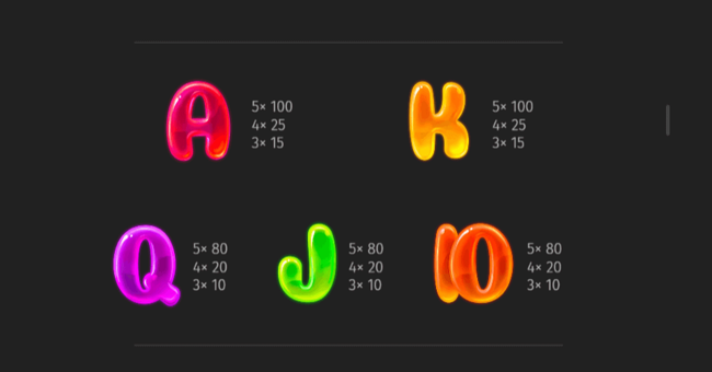 candy monsta paytable2 paytable