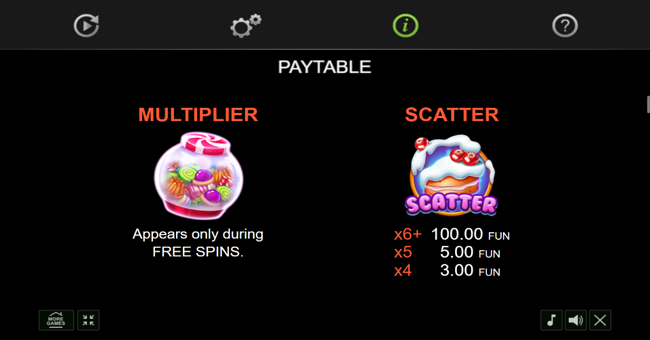candy palace christmas edition paytable 1 paytable
