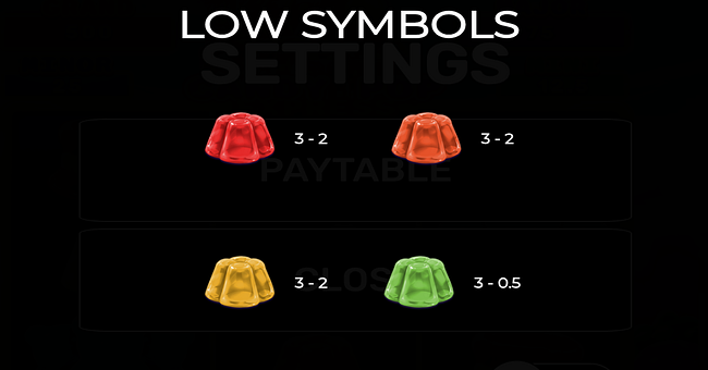 candy pop express hold and hit 3x3 paytable 3 paytable