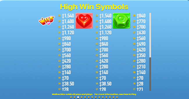 candy tower paytable 1 paytable