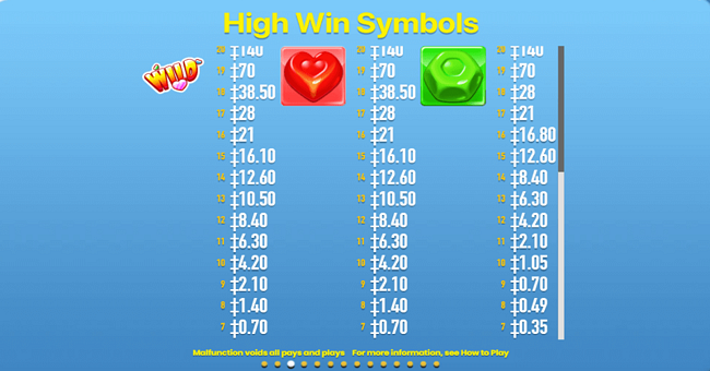 candy tower paytable 2 paytable