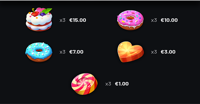 candy treasures 3 reels paytable 2 paytable