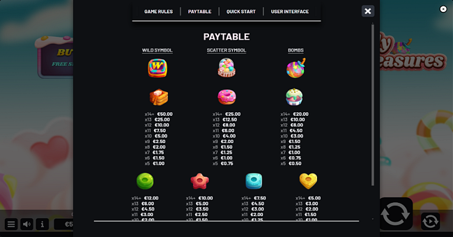 candy treasures paytable 1 paytable