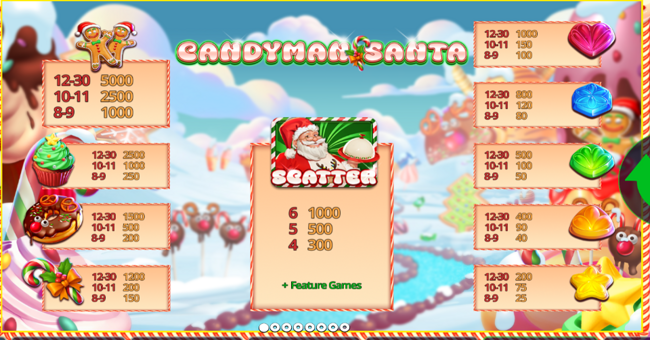 candyman santa paytable 1 paytable