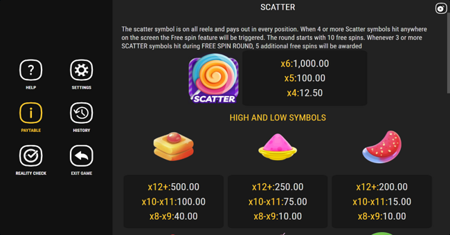 candys bonanza paytable 1 paytable