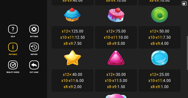 candys bonanza paytable 2 paytable