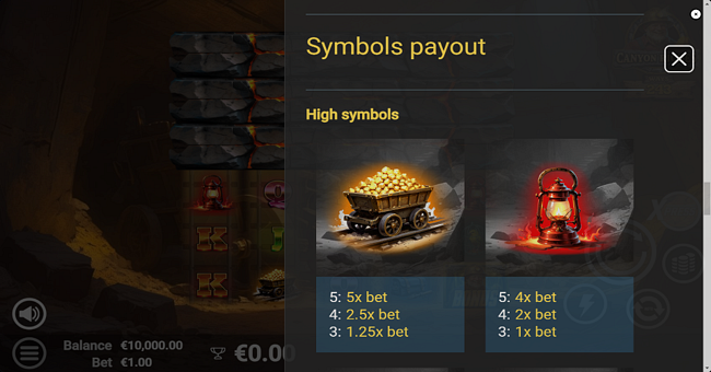 canyon riches paytable 1 paytable
