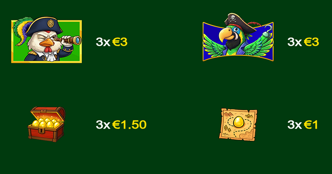 capitano galliano paytable 1 paytable