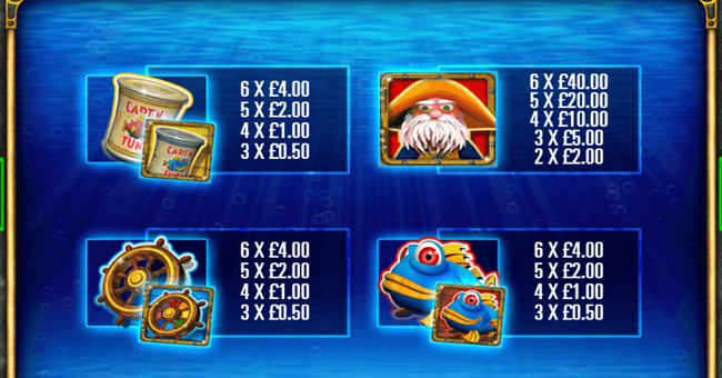 captain cashfall megaways paytable 1 paytable