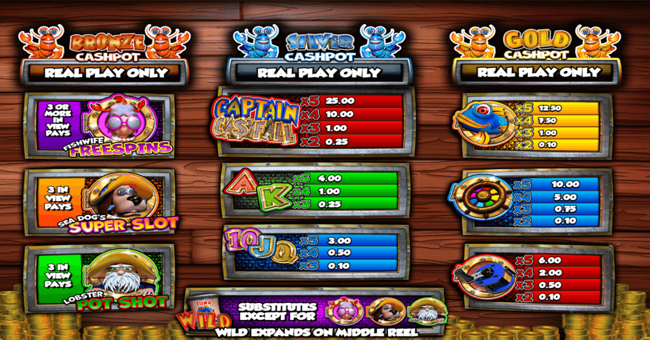 captain cashfall paytable paytable