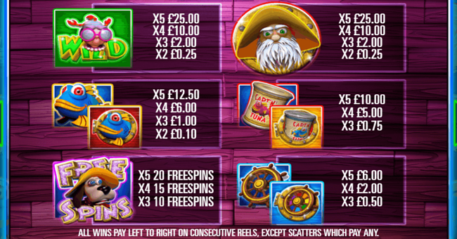 captain cashfalls treasures of the deep paytable 1 paytable