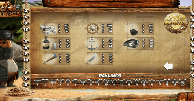 captain jack paytable paytable