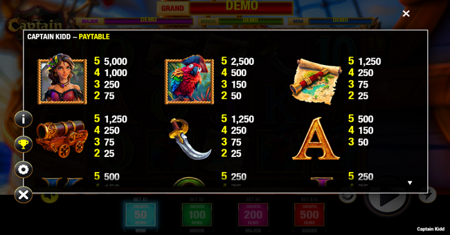captain kidd paytable 1 paytable