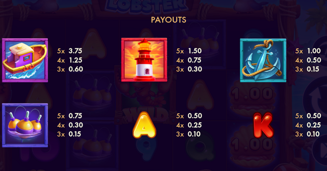 captain lobster paytable 1 paytable