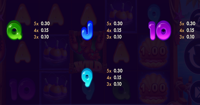 captain lobster paytable 2 paytable