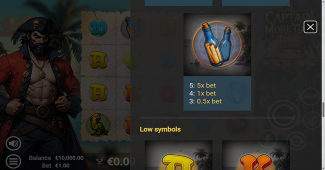 captain moregain paytable 4 paytable