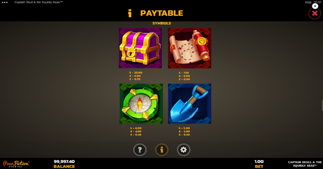 captain skull and the squidly seas paytable 1 paytable