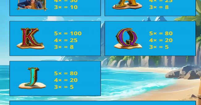 captain tipsys treasure paytable 2 paytable