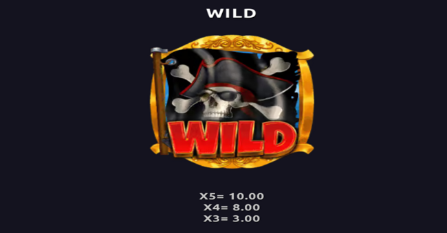 captain winbreaker paytable 1 paytable