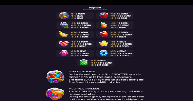 caramel dream bonanza xmas paytable paytable
