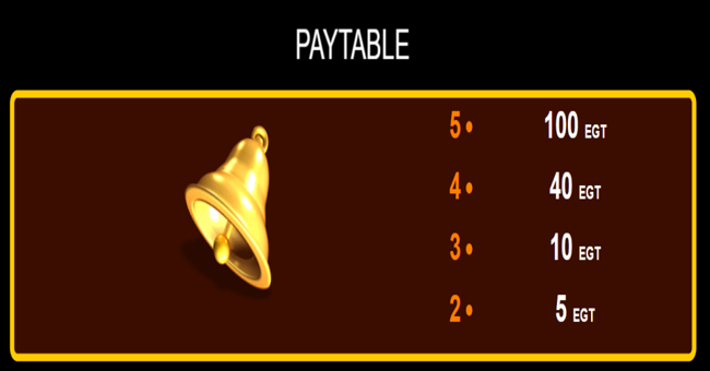 caramel hot paytable2 paytable