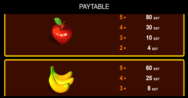 caramel hot paytable3 paytable