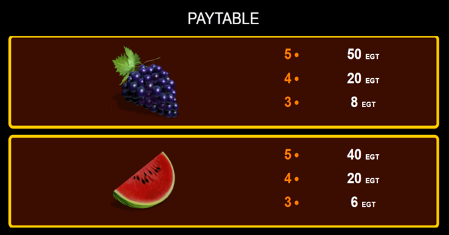 caramel hot paytable4 paytable