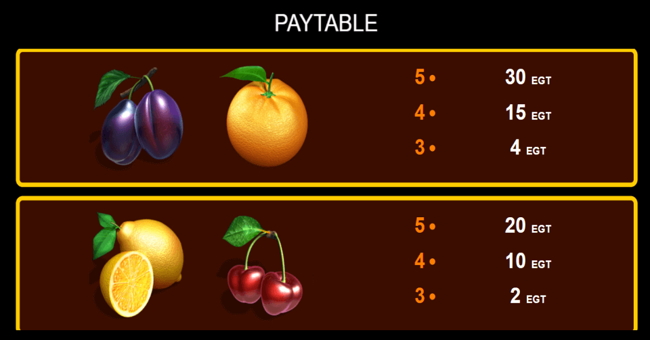 caramel hot paytable5 paytable