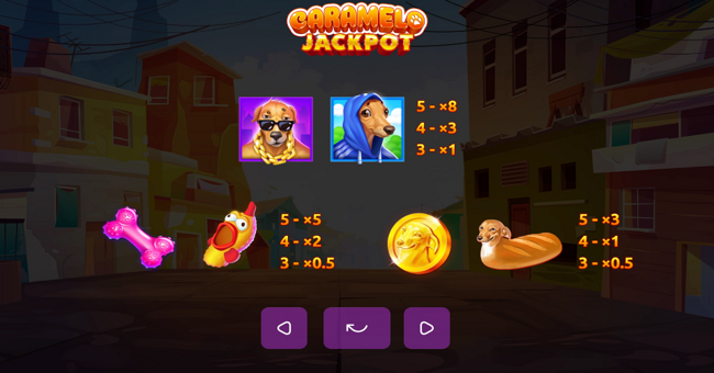 Caramelo Jackpot slot