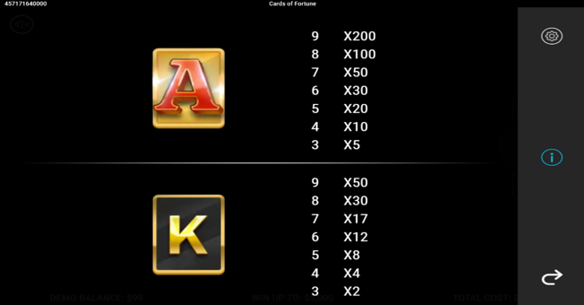 cards of fortune paytable 1 paytable