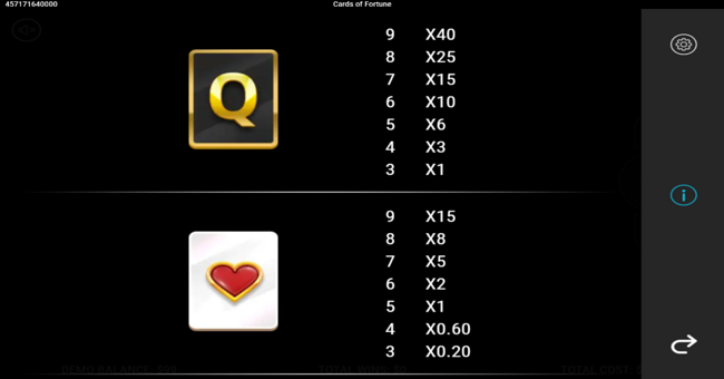 cards of fortune paytable 2 paytable