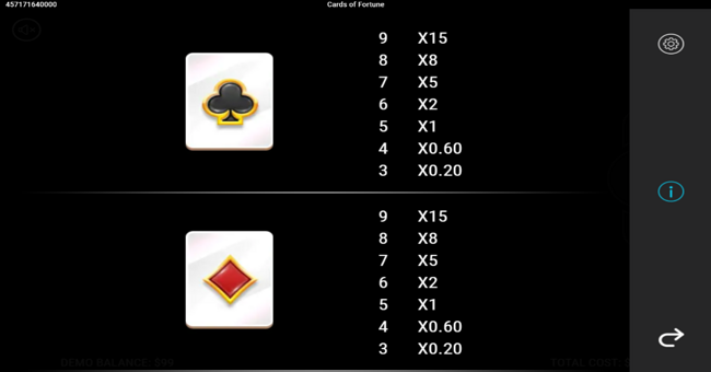 cards of fortune paytable 3 paytable
