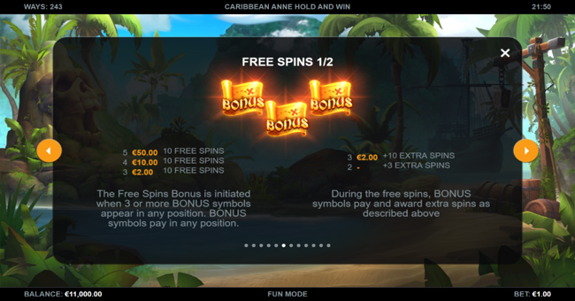 caribbean anne hold and win paytable 1 paytable