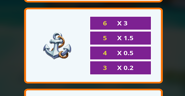 caribbean catch paytable 2 paytable