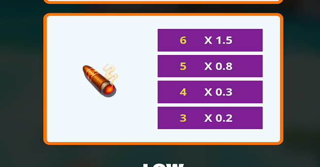 caribbean catch paytable 4 paytable