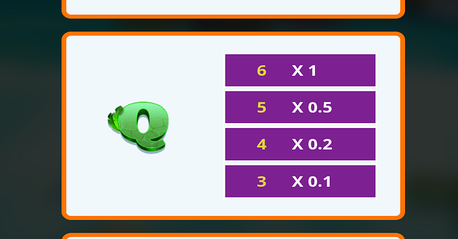 caribbean catch paytable 7 paytable