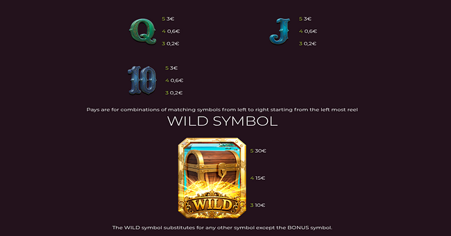 caribbean chests paytable 2 paytable