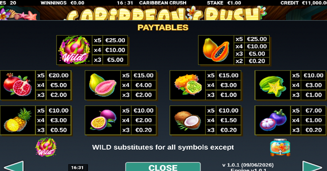 caribbean crush paytable paytable