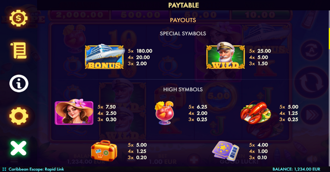 caribbean escape rapid link paytable 1 paytable