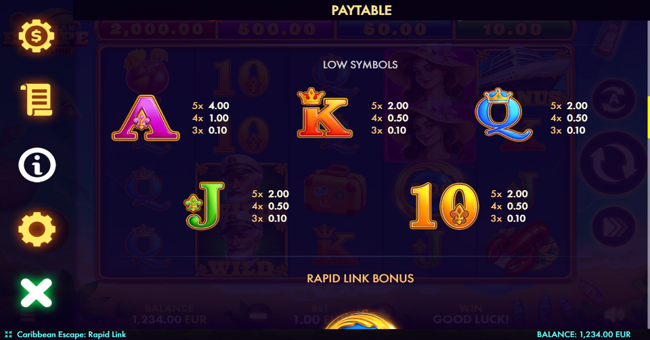caribbean escape rapid link paytable 2 paytable